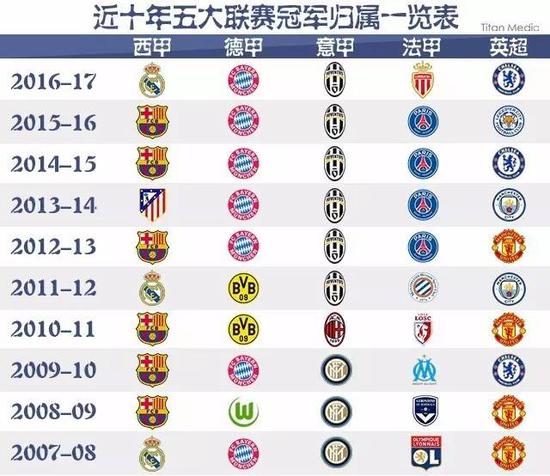 国篮球正以
