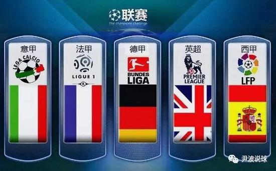 大洲的冠军