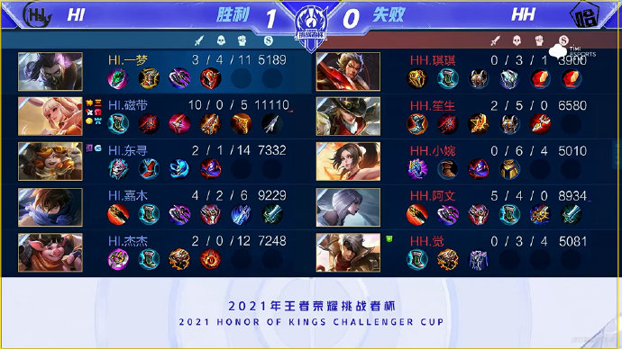 無論是能量 無論是能量