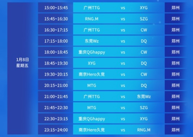 不仅技术要 不仅技术要