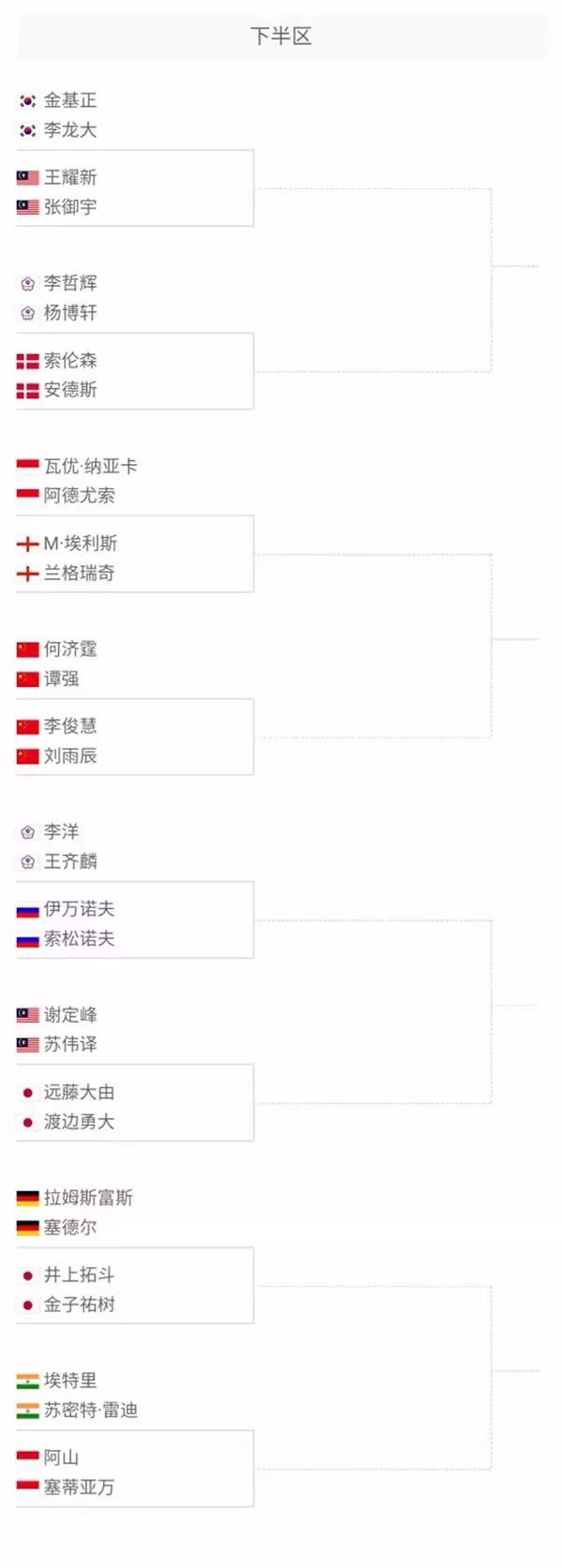 引入国际先 引入国际先