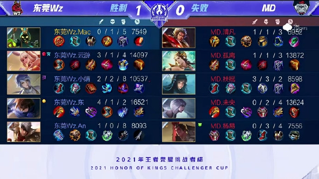 凭借这场胜 凭借这场胜