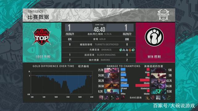 一套连段拿